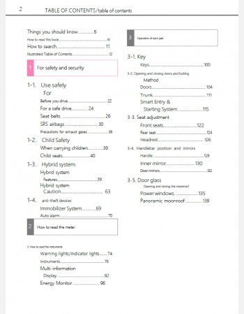 daihatsu altis 2019 owners manual in english